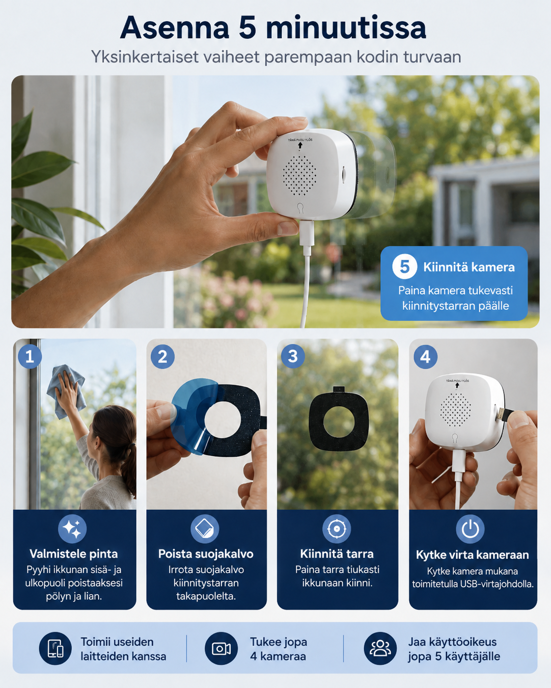 Window Watch beveiligingscamera – maak van elk raam een beveiligingscamera
