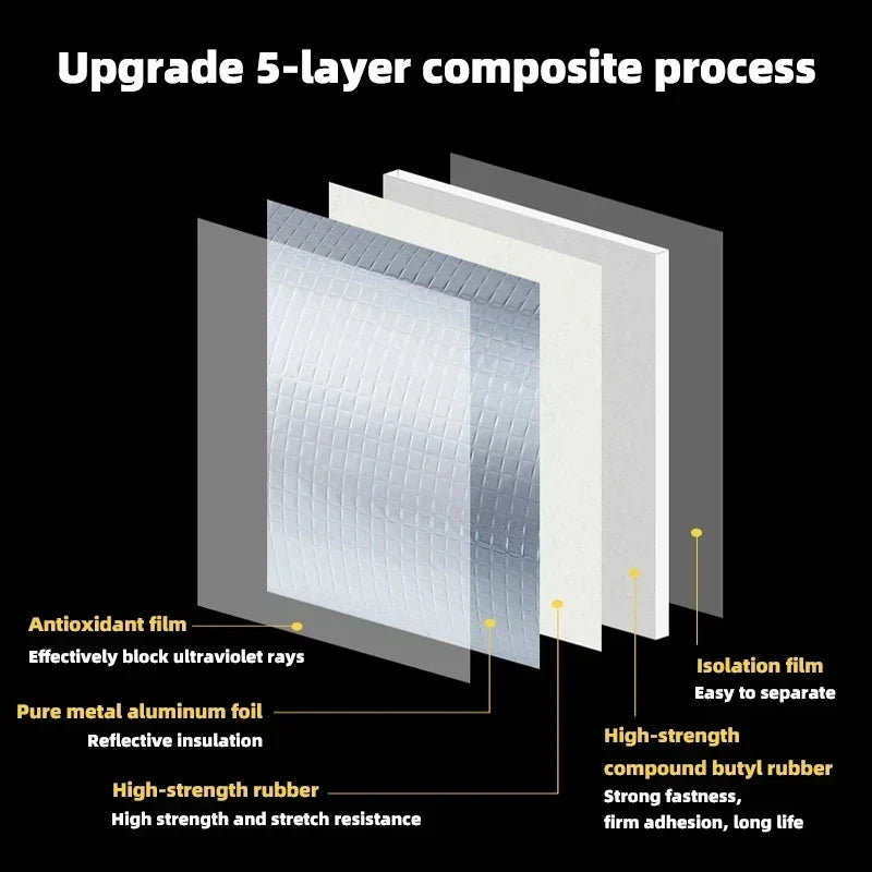 Waterdichte hittebestendige tape - Dikkere butyl-aluminiumtape voor reparaties van muren, zwembaden en daken - zelfklevende plaktape