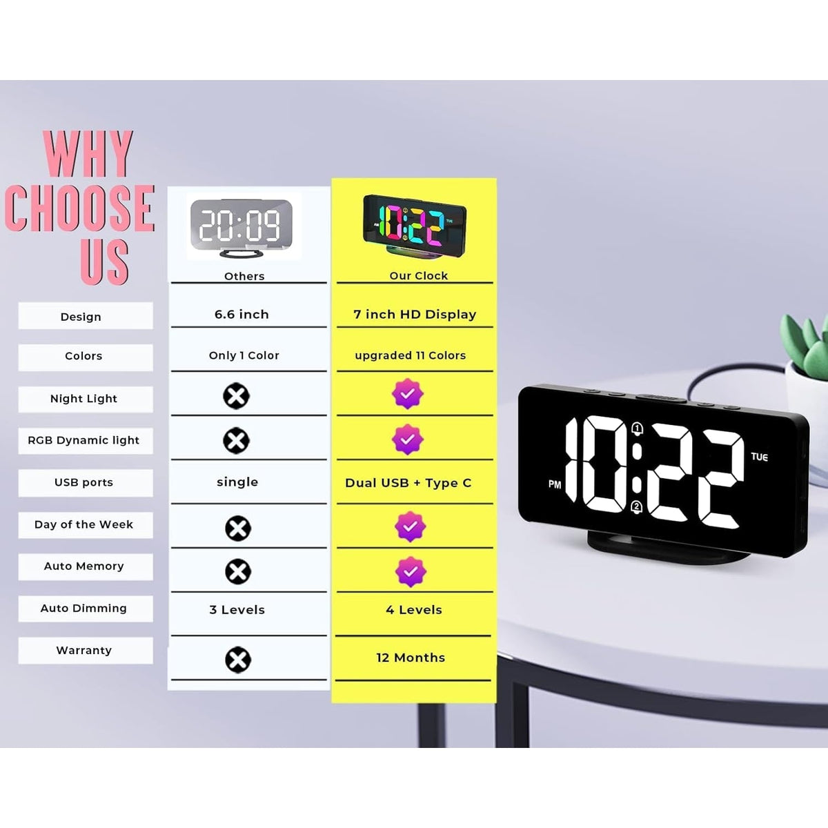 Digitale klok met seconden en groot 10-inch display voor ouderen met kalender, dag en datum