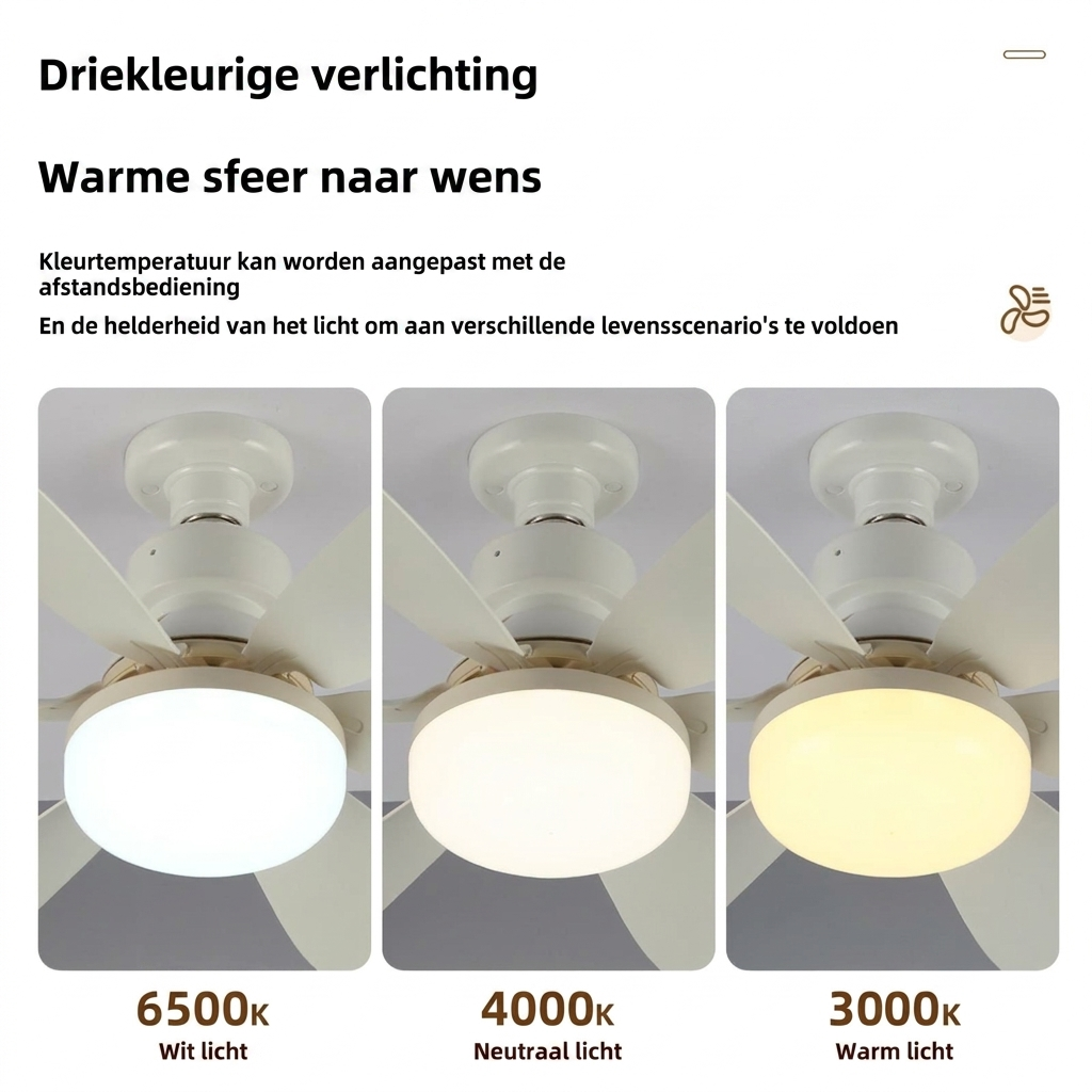 Plafondventilator met LED-lamp en afstandsbediening voor E27-fitting