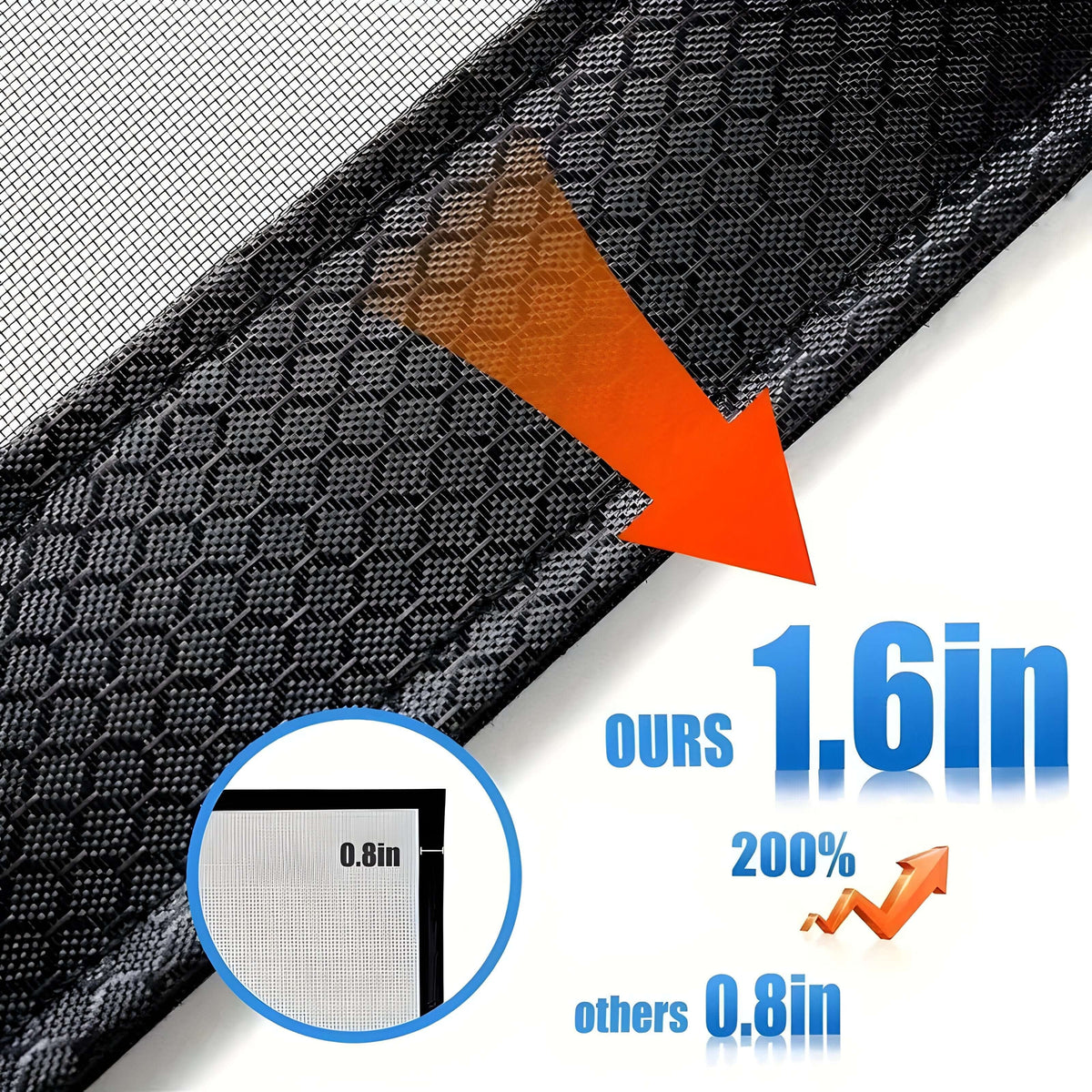 Magnetisch hordeurgordijn met zelfsluitend gaas en handsfree doorgang voor huisdieren voor deuropeningen