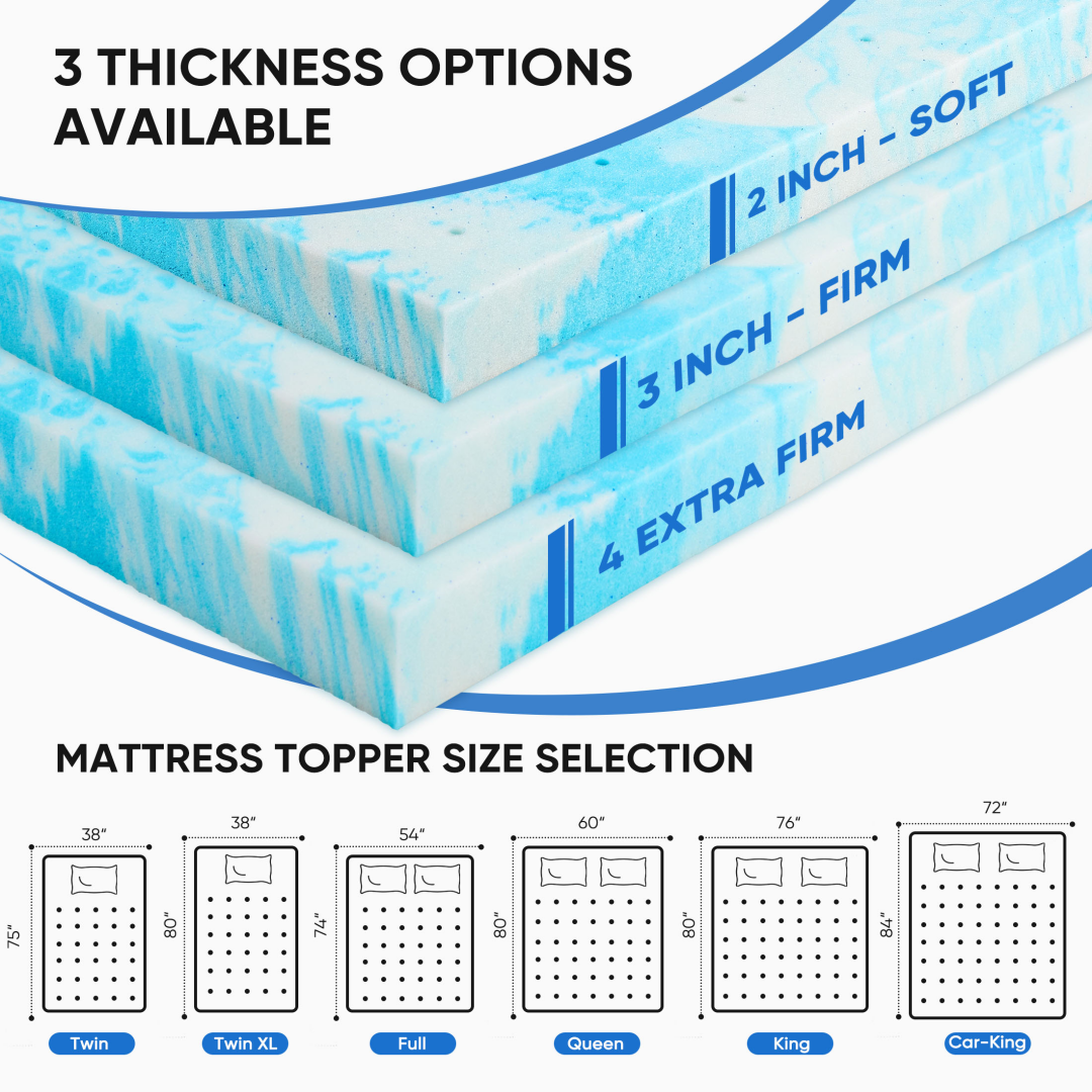 Traagschuim matrastopper met koelgel voor drukverlichting voor eenpersoons-, queensize- en andere bedden