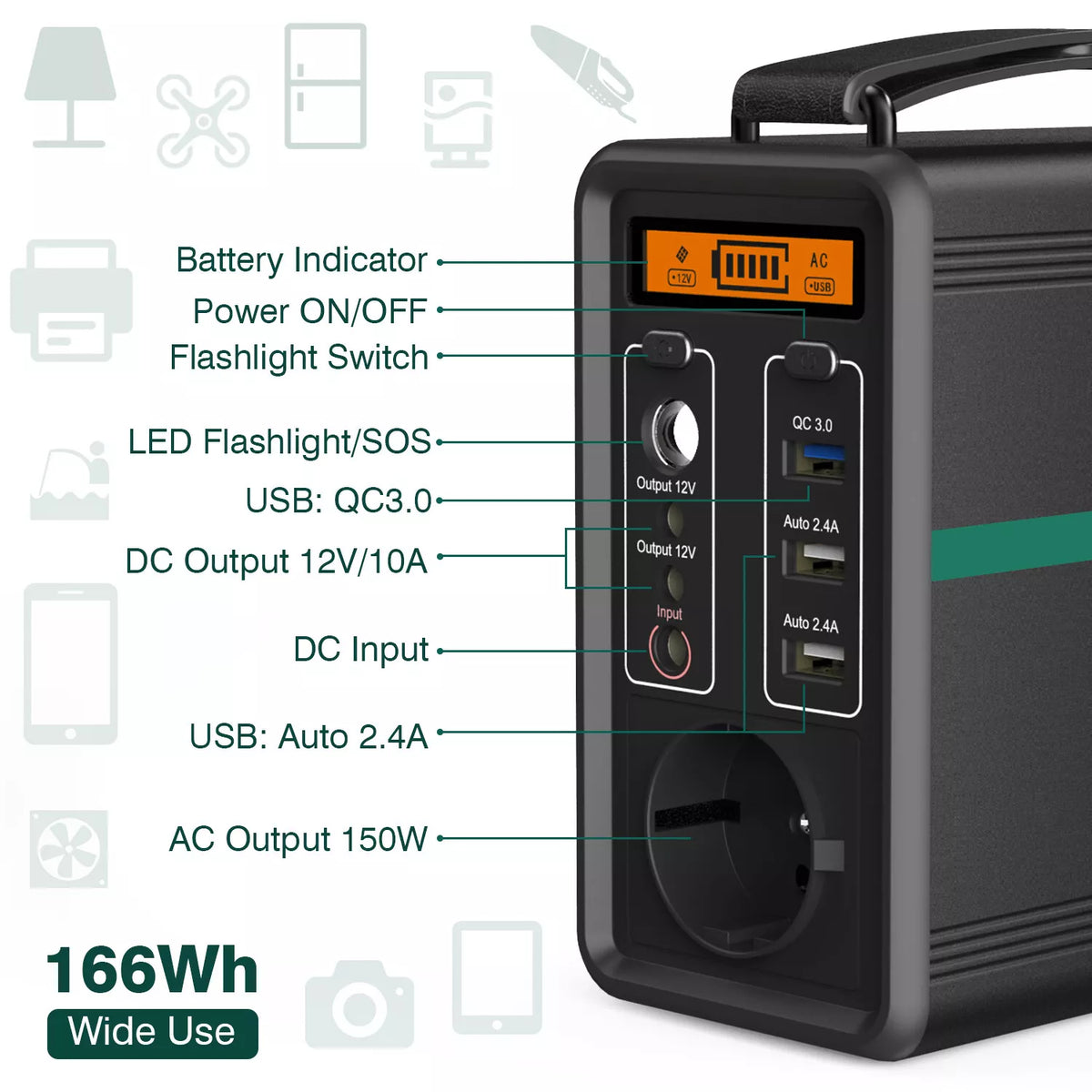 SWAREY S500 Pro – Draagbare Zonne-Energiegenerator voor Kamperen en Noodgevallen