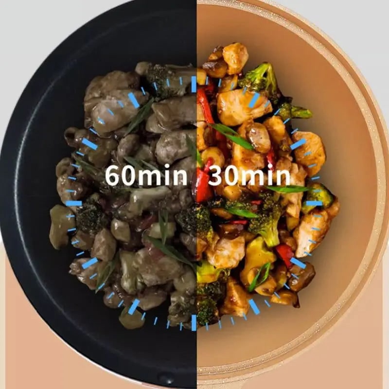 Wokpan met antiaanbaklaag, stoommandje en glazen deksel, gespikkeld
